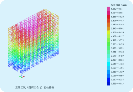 立体货架1